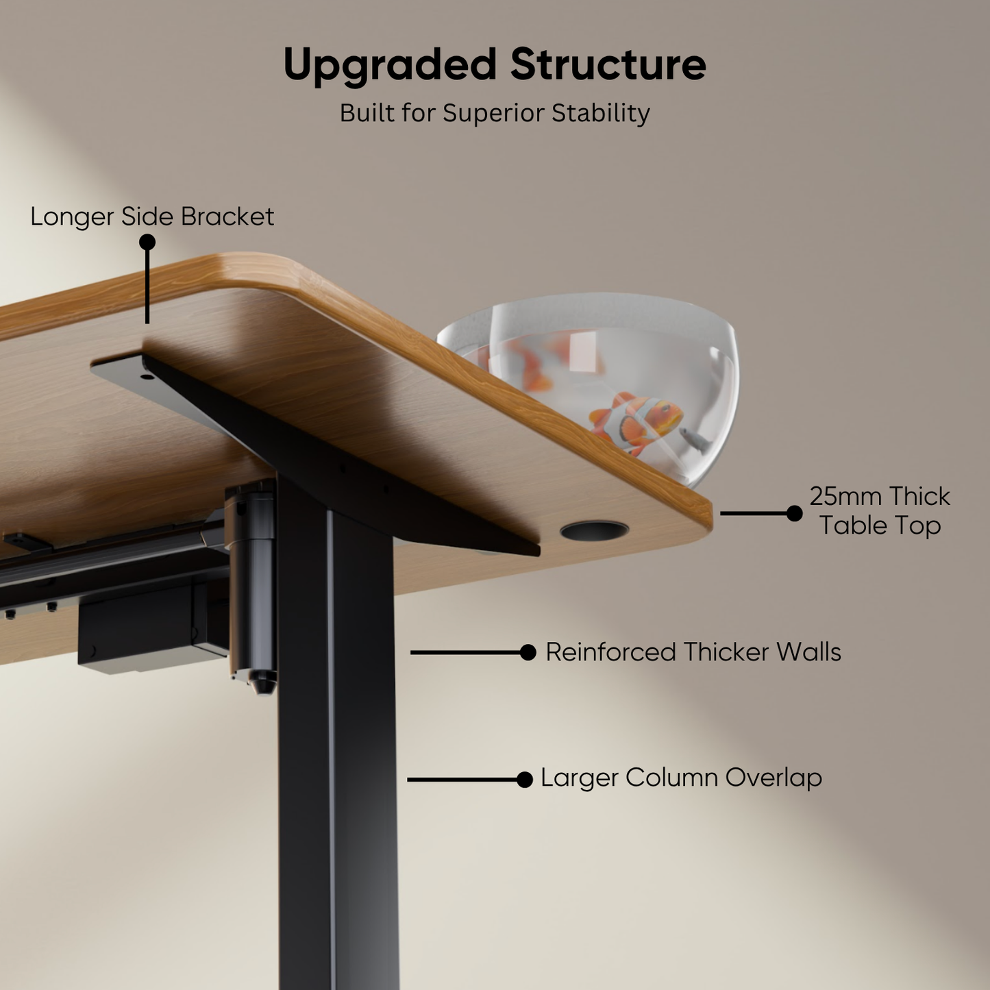 Intellidesk Eco Height Adjustable Standing Desk